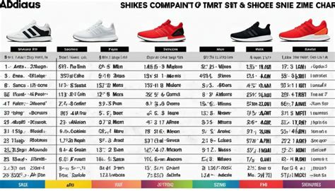 does adidas run smaller than nike|adidas vs nike size comparison.